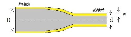 結(jié)構(gòu)示意圖.jpg 結(jié)構(gòu)示意圖.jpg